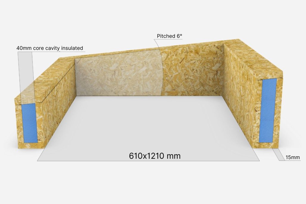 OSB Insulated Upstand 600 x 1200 mm (for Flat Roof) - Image 3