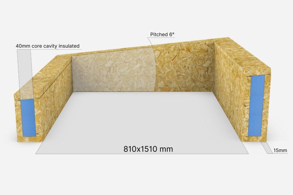 OSB Insulated Upstand 800 x 1500 mm (for Flat Roof) - Image 3