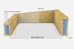 OSB Insulated Upstand 800 x 1500 mm (for Flat Roof) - Image 3
